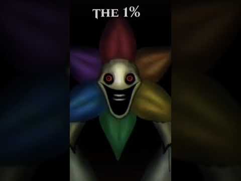 dandys world analog horror