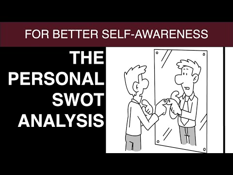 How to do a Personal SWOT Analysis (with examples)