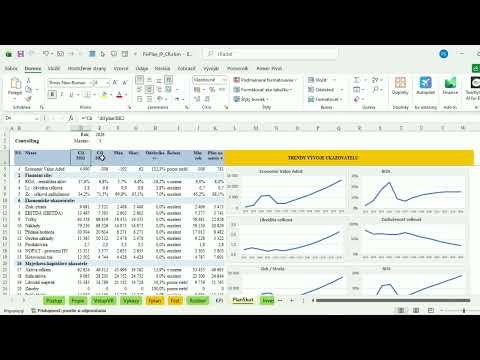 FinPlan IP CR – videoukážka