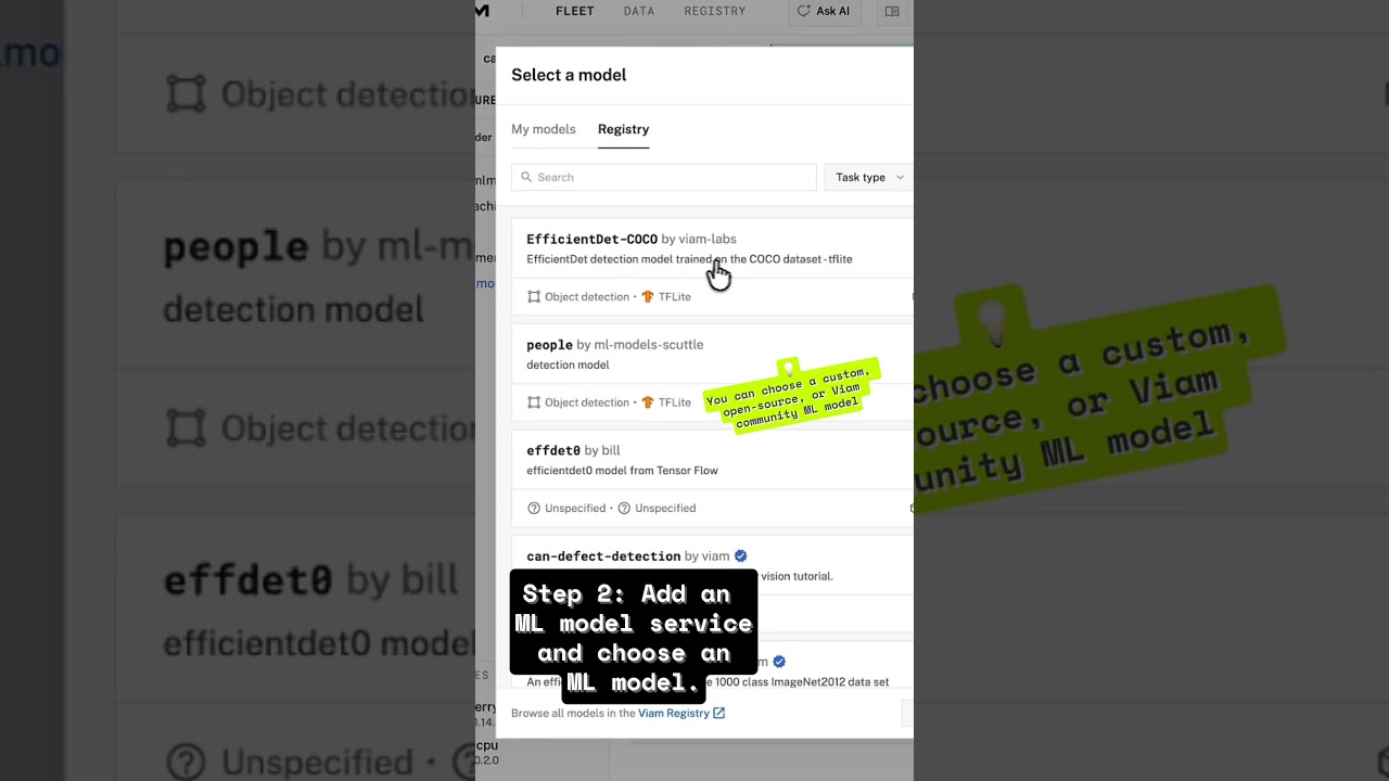 Real-time object detection on a Raspberry Pi