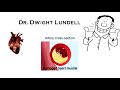 THE BIG FAT CHOLESTEROL LIE  ( What Doctors Won't tell You): The real Cause Of Fatal Heart attack