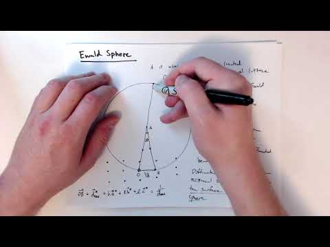 MSE585 F20 Lecture 11 Module 1 - Ewald Sphere