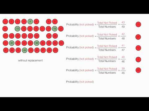 How to calculate losing at the lottery V2
