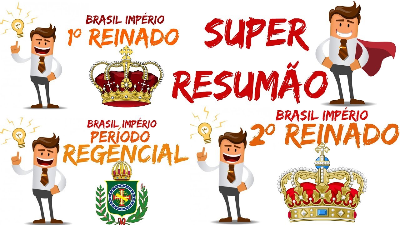 Brasil Império  -- RESUMÃO --