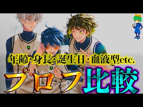 ジュリアン=デイヴィッド・ル・ロイ - 定義