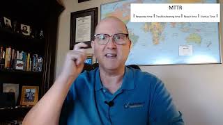 MTTR - Response Time