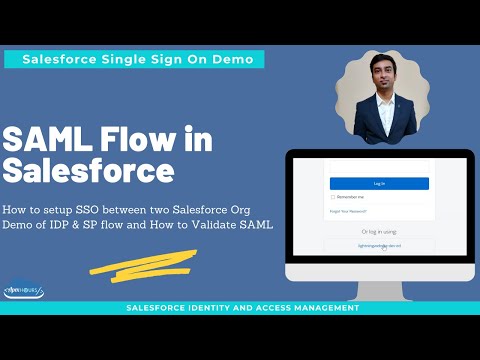 SAML Flow in Salesforce | SSO Demo