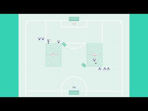 2v1-Training: Rundlauf (Seite 74)
