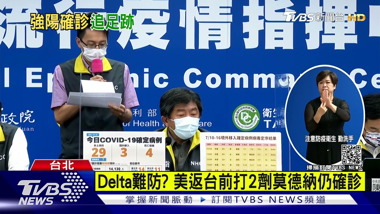 曾到屏東出差確診!憂Delta彰化「提高規格」
