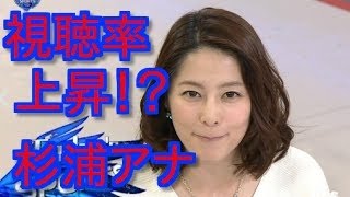 【女神か】杉浦友紀アナ見たい人多すぎでリオ五輪系番組でNHKの視聴率が上がりまくる！？