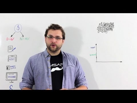 Jak zbierać numery do masowej wysyłki SMS? Poradnik SMSAPI cz.2