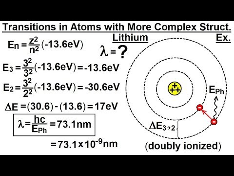 Physics Ch 66 5 Quantum Mechanics The Hydrogen Atom 1 of 78 The Rutherford Experiment