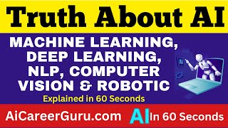 Unknown Truth About AI: Machine Learning, NLP, and Robotics Revolution