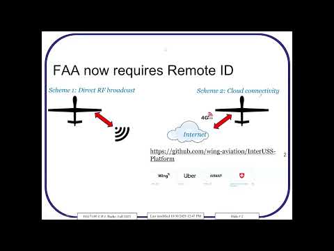 Internet Connected Drones Theory