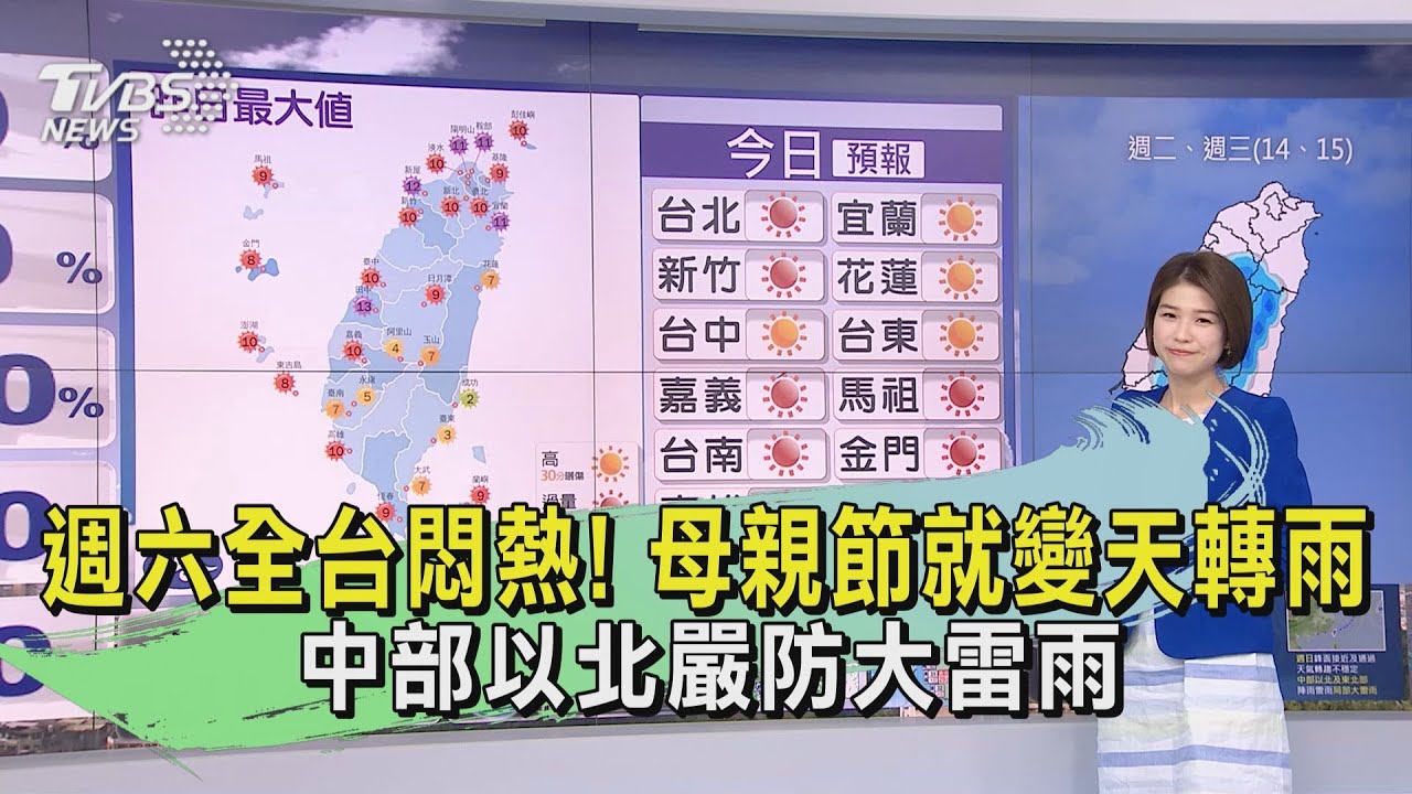 週六全台悶熱! 母親節就變天轉雨中部以北嚴防大雷雨