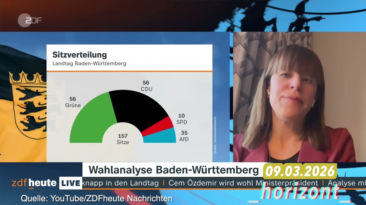 ZDF und das „nicht richtig bediente“ Grafikprogramm