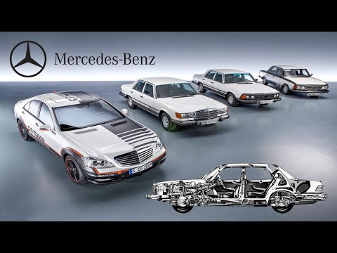 Thumbnail for Mercedes-Benz Milestones History by rall, Mercedes-Benz, Car, Vehicle, Van