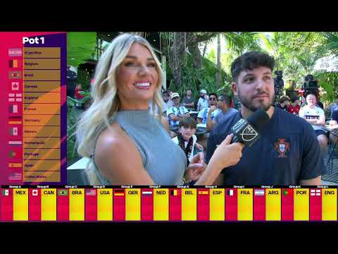 2026 FIFA World Cup Draw REACTION Show! | Club & Country