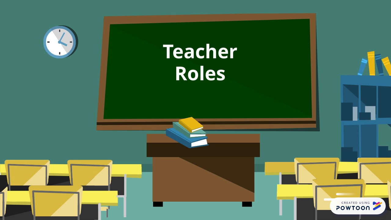 Cooperative Language Learning Presentation