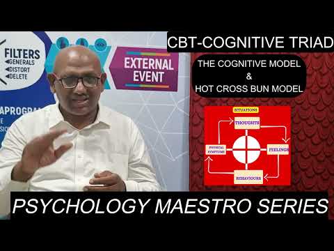 CBT Cognitive Triad in Tamil