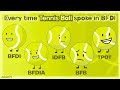 Every Time Tennis Ball Spoke In BFDI BFDIA IDFB BFB TPOT Evolution Of Tennis Ball S Voice
