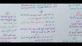 صورة شرح ابن عقيل ( 701-704 ) 157