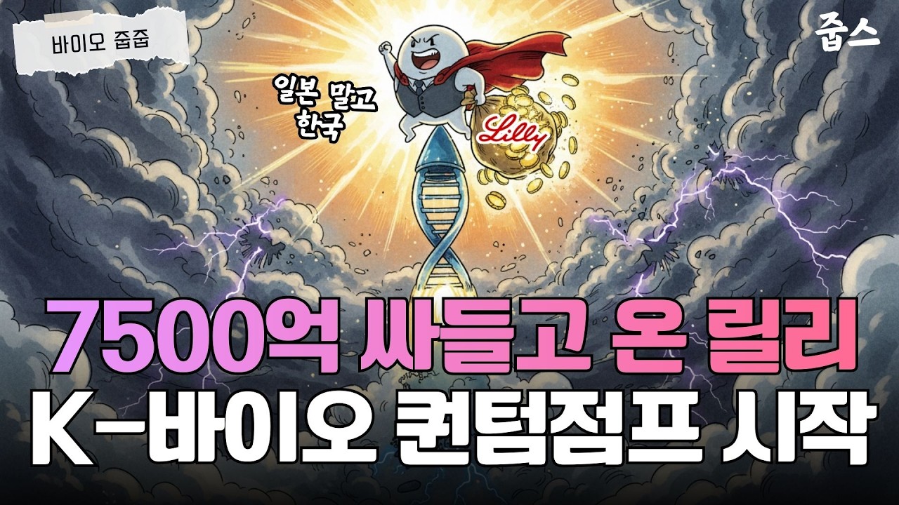 펩트론 급등의 이유! 세계 1위 일라이릴리가 한국에 꽂은 '7500억'