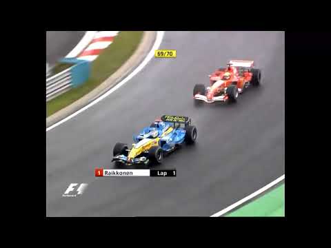 F1 2006 Season Round 13 : The Grand Prix Of Hungary