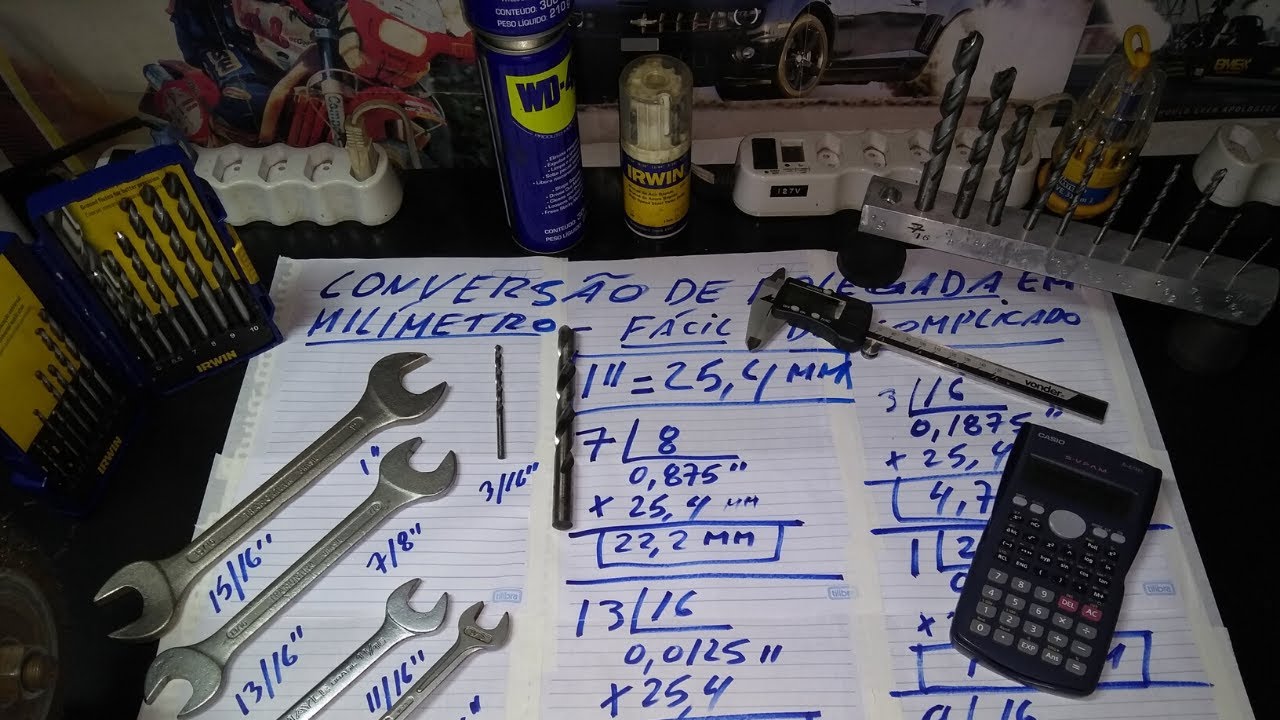 Converter Polegada em Milímetro Fácil e Descomplicado