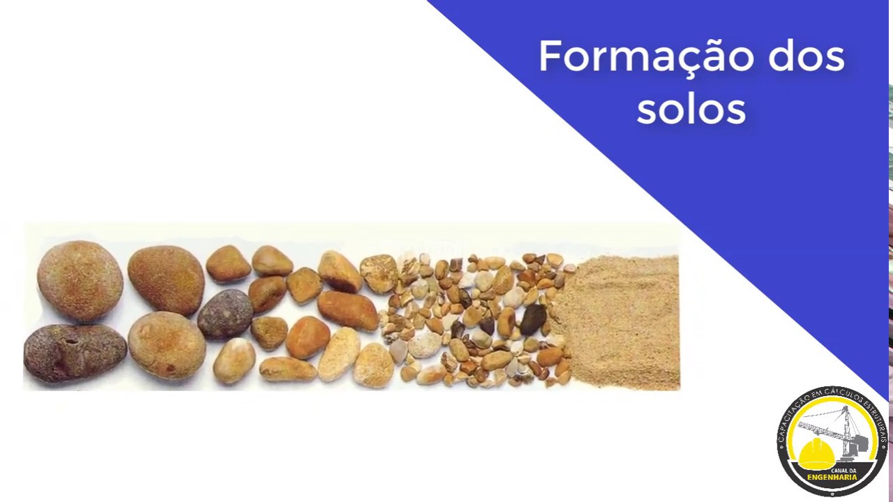 FORMAÇÃO DOS SOLOS