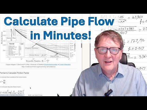 Pipe Flow Rate Tutorial | Darcy-Weisbach, Reynolds Number & Moody Chart Explained