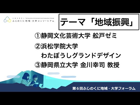 国際文化学科 第６回ふじのくに地域・大学フォーラム　テーマ「地域振興」
