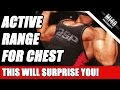 Muscle Active Range Chest Muscles, Ben Pakulsi Chest Training Workout Exercise