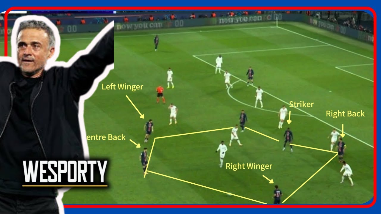Modern Positional Play | Luis Enrique's PSG Tactics Explained
