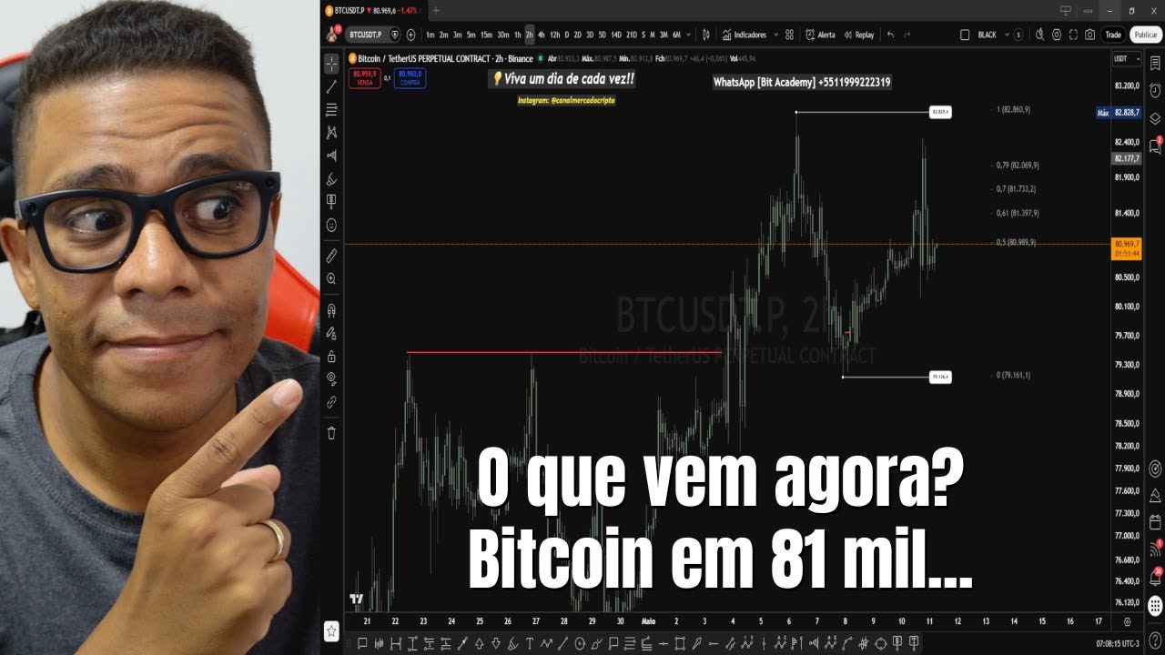 Bitcoin em 81 mil! O que vem a seguir? Trading ao vivo