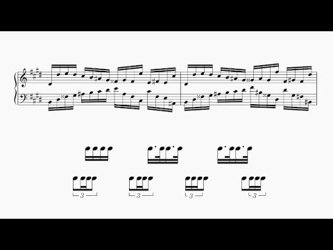 Dotted Rhythm Piano Practice: Chopin Etude