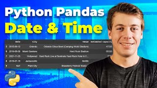 The Complete Guide to Pandas Date and Time (36 Examples)