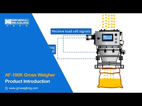  New Arrival: AF-100K Gross Weigher from General Measure