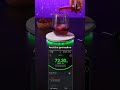 Purple Potion Measurrd Smart Scale