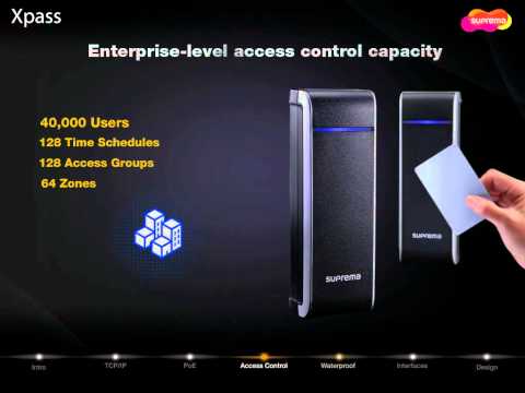 Suprema  Xpass Smart Access Reader- Access Control System