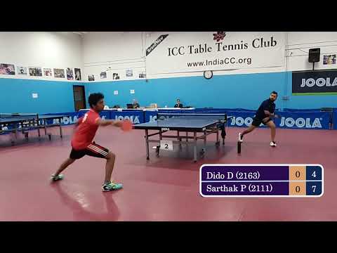 Finals: Dido Dutta (2163) vs Sarthak Pradhan (2111) - JOOLA Summer Open at ICC on 5-14-2022