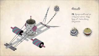 North Atlantic Oscillation - Sisters of Mercy (Leonard Cohen cover)