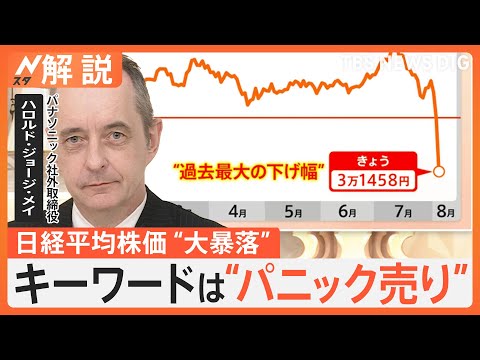 IUCN分類における絶滅の危険性を示す図。