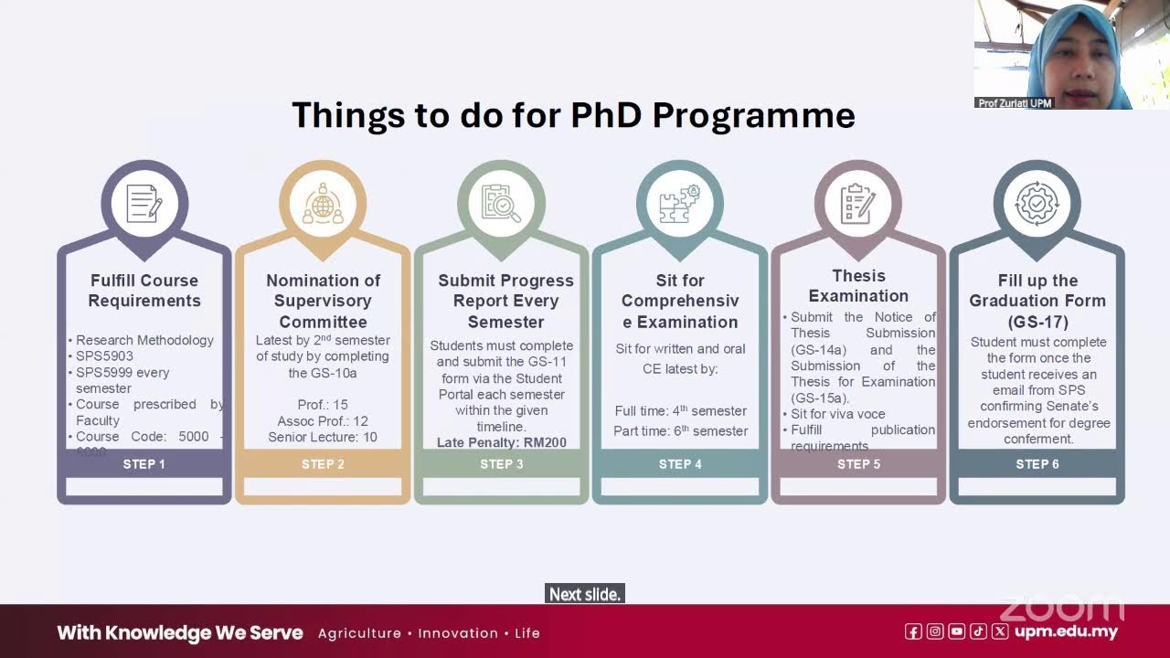 BRIEFING FOR NEW POSTGRADUATE STUDENTS FOR SECOND SEMESTER OF 2025/2026