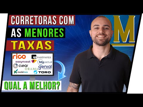 Mundo criptomonedas estratégia de nível psicológico melhores corretoras online