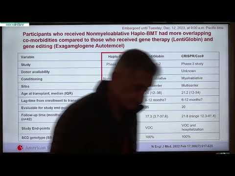 ASH23: Reduced Intensity Haploidentical Bone Marrow Transplantation in Adults with Severe Sickle...