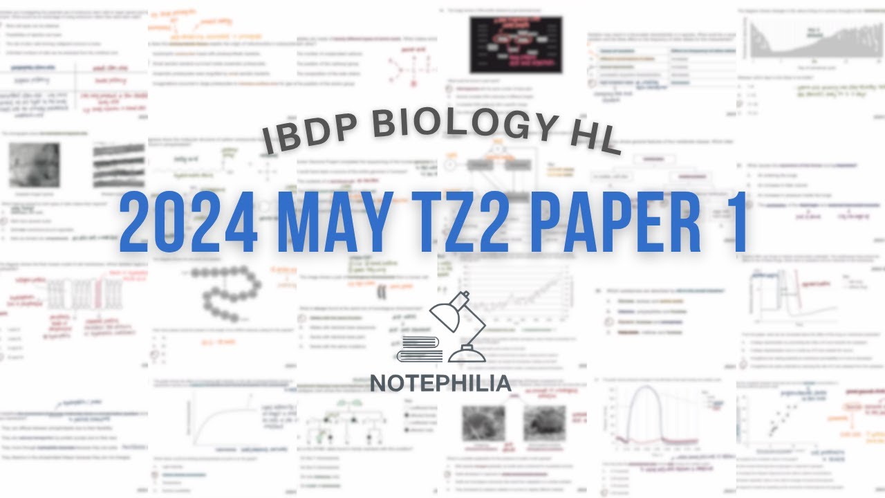 [IB Biology HL] 2024 May TZ2 Paper 1