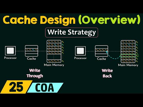 Cache Design An Overview