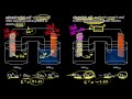 Introduction To Electrolysis Redox Reactions And Electrochemistry Chemistry Khan Academy