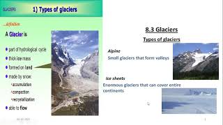 zoom MA class Sem 1 Unit 4 102_ Glacial Processes & Landforms